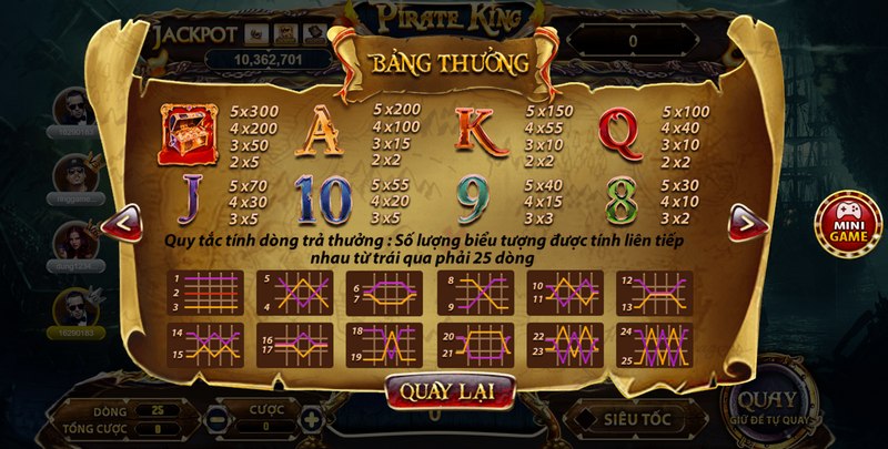 Luật chơi “Vua Hải Tặc”cơ bản tại 68 game bài 